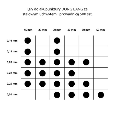 DONG BANG Akupunkturnadeln mit Stahlgriff und Führung 500 Stk.