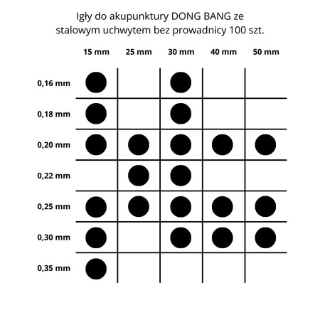 DONG BANG Akupunkturnadeln mit Stahlgriff ohne Führung 100 Stk.